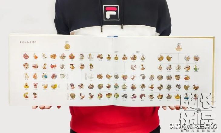 官封弼马温对孙悟空的理解,封孙悟空为弼马温的是