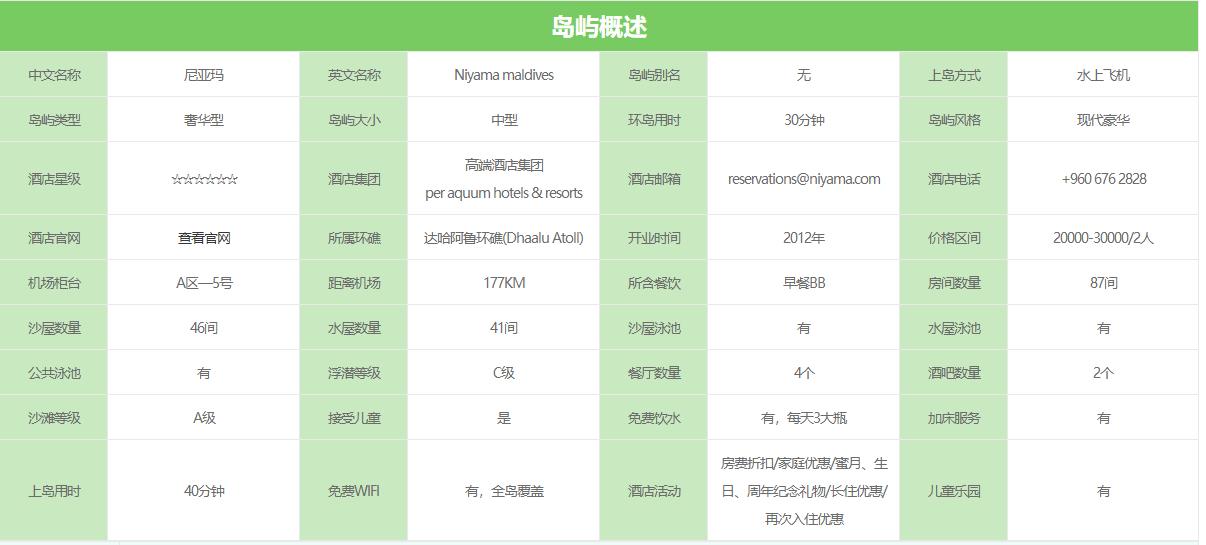 马尔代夫尼亚玛岛有摩托艇吗,马尔代夫尼亚玛岛