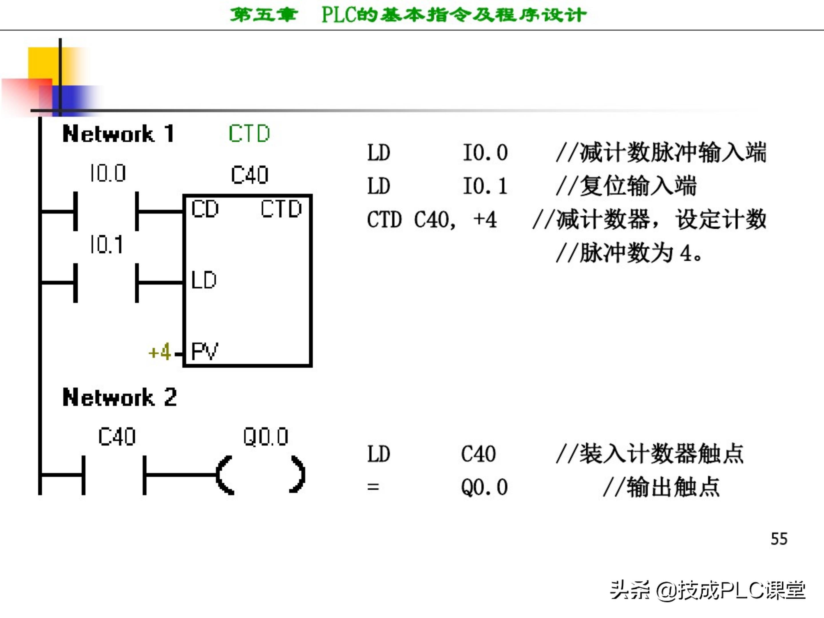 西门子plc编程100例详细讲解,西门子1200plc画圆编程方法