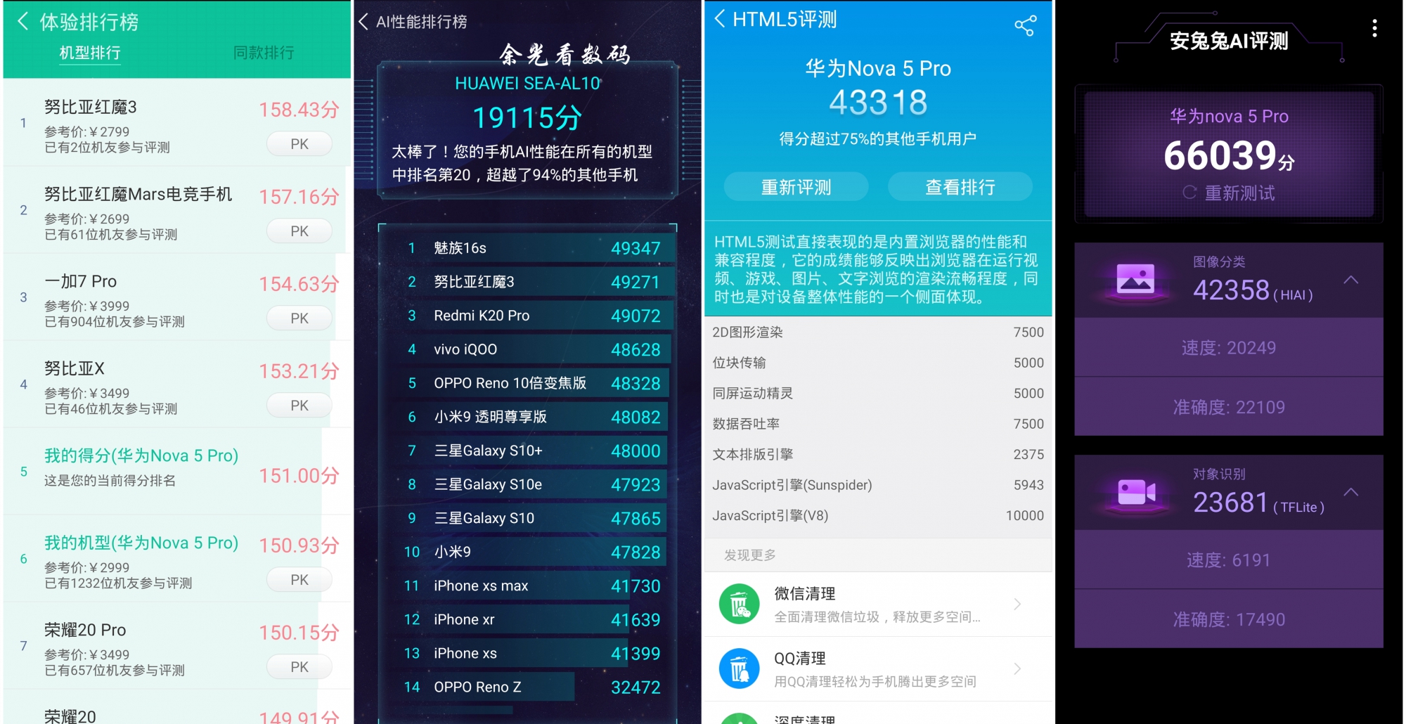 为什么都推荐华为nova5pro,nova5pro手机体验