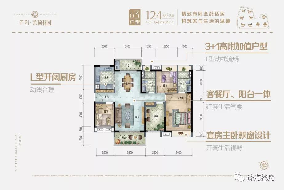 斗门保利茉莉公馆会下沉吗,斗门保利茉莉花园房价