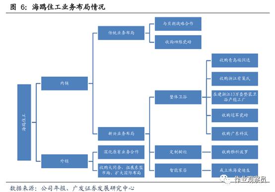 高毅资本冯柳业绩,高毅冯柳最大重仓股