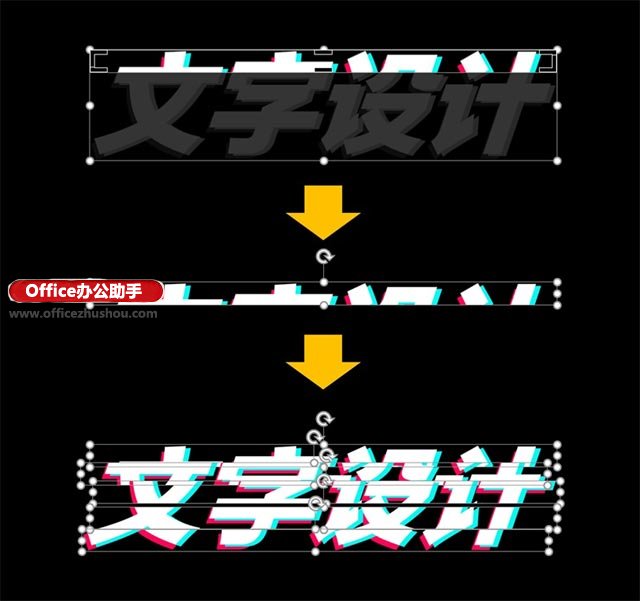 ppt高大上数据分析图表制作,怎样做高大上的kpippt图