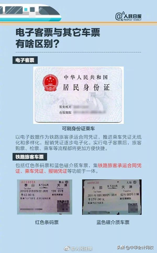 取消纸质车票一定不能打印票了吗,车票无纸化怎么报销