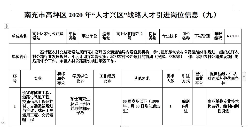南充教师人才引进什么时候开始,南充教师公招2022上半年公告