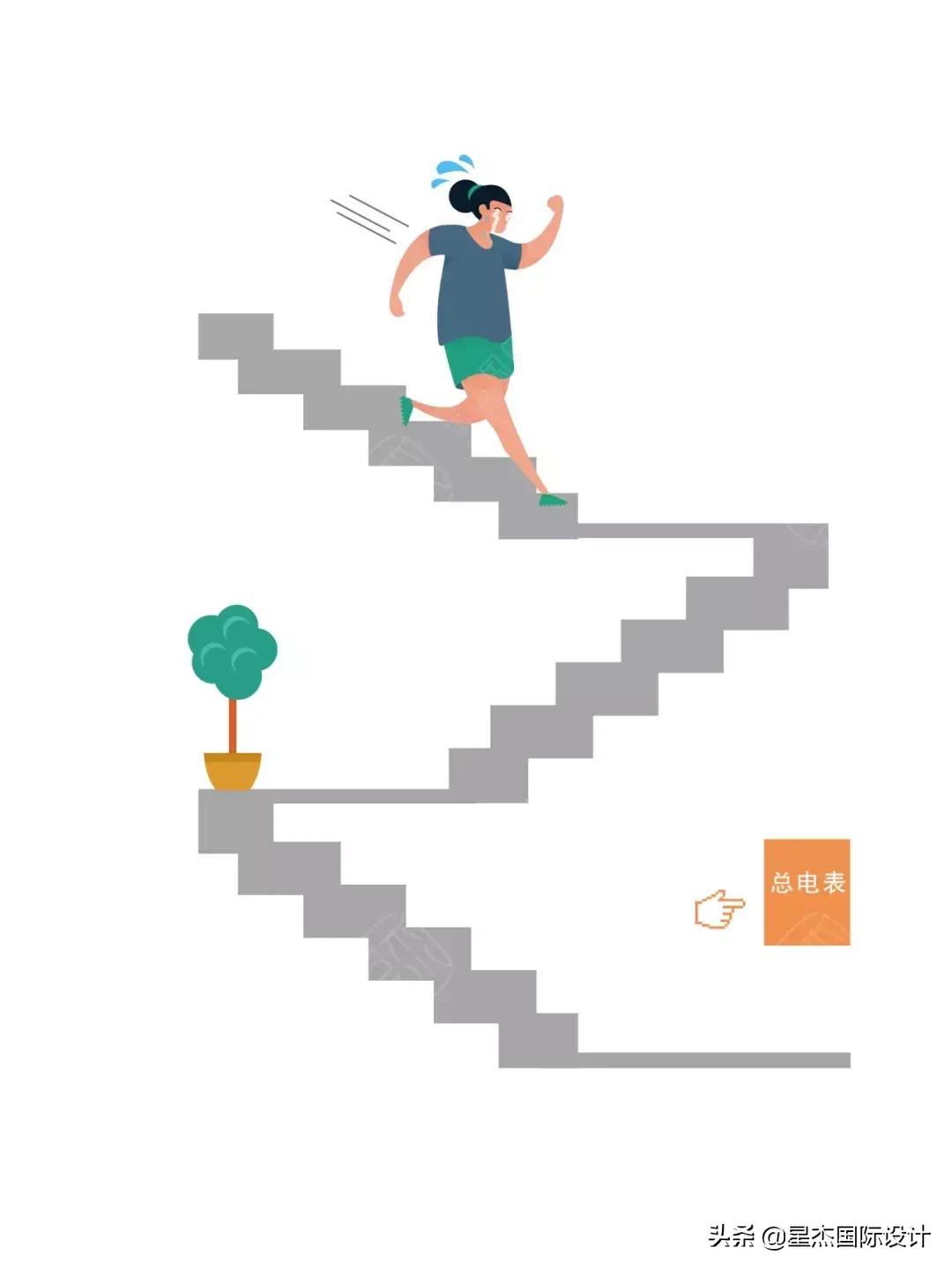 整栋楼总是跳闸找谁解决,一处跳闸全屋断电