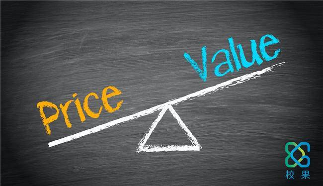 品牌营销的五大战略,五大营销策略