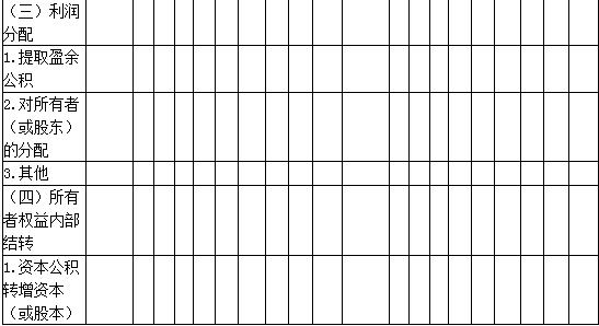 所有者权益变动表是反映什么,所有者权益变动表书面说明