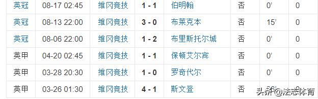 周定洋河南建业,建业周定洋简历