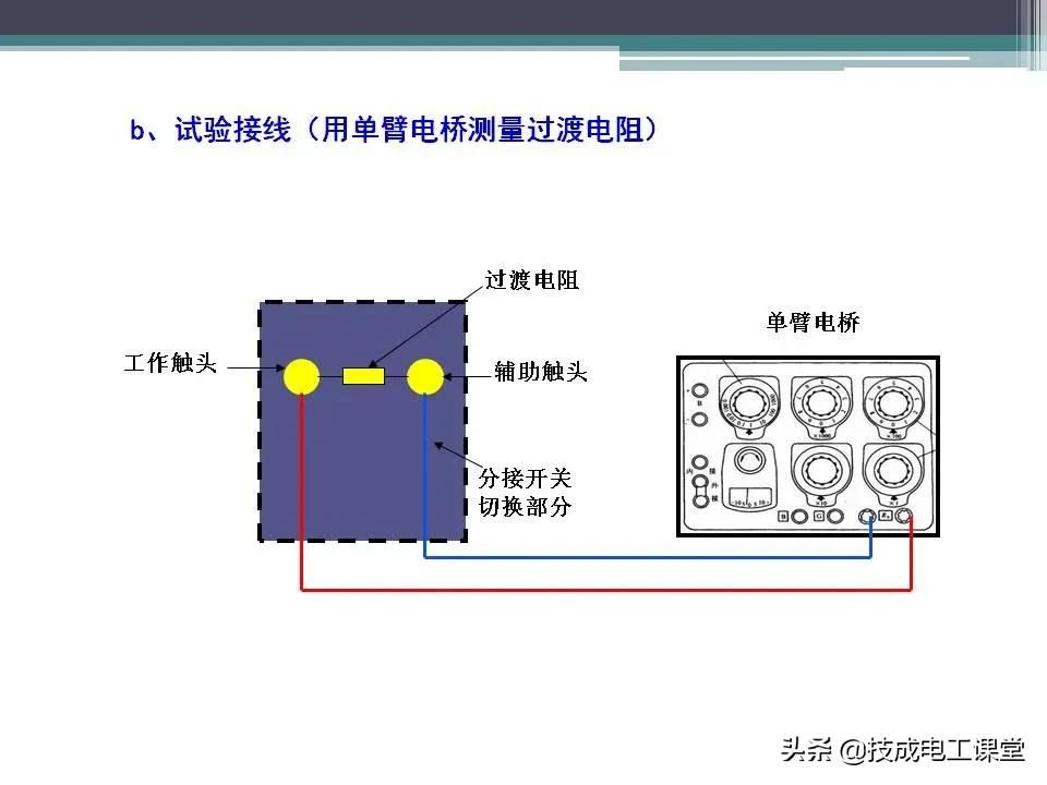 变压器无载分接开关内部构造,油浸式变压器的结构ppt