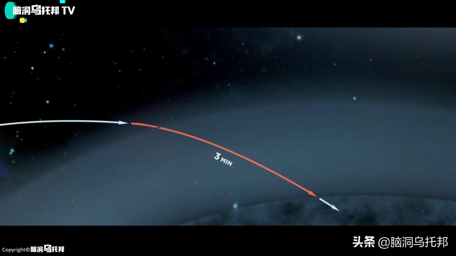 阿波罗登月飞船爆炸事故,阿波罗13号返回地球片段视频