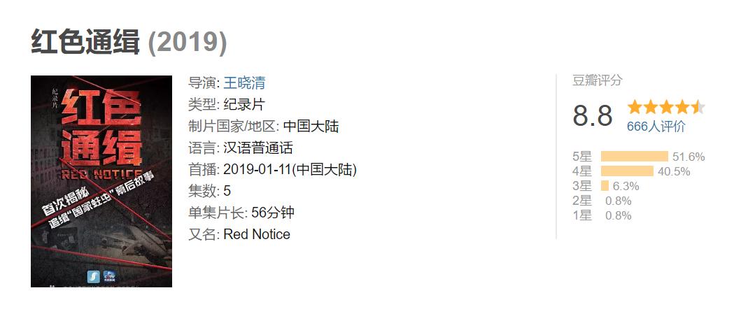 央视推荐的6部神级纪录片,豆瓣9.9值得一看的纪录片