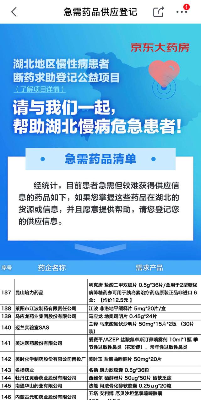 为湖北地区断药群体提供帮助,京东向整个医药行业发出了一封求助信