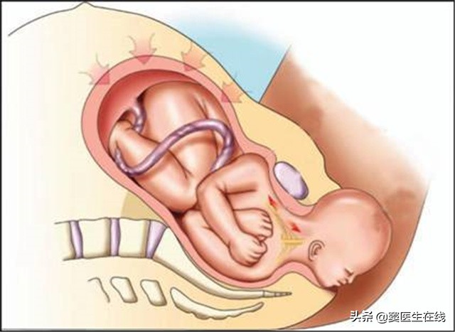 单纯疱疹到底是啥？对孩子身体有什么影响？家长不妨了解一下