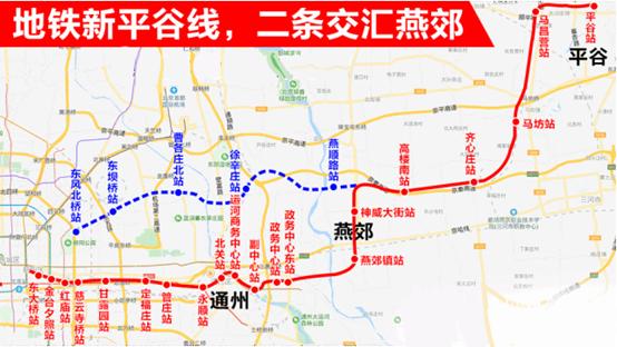 环京十大重镇,环京最具发展潜力是哪