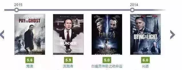 坐拥15座豪宅,50辆豪车,只会用钱哄女人却被绿的悲情影帝