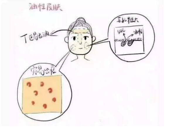 新年换新颜,直男冬季护肤小窍门:超市开架级男士护肤产品推荐