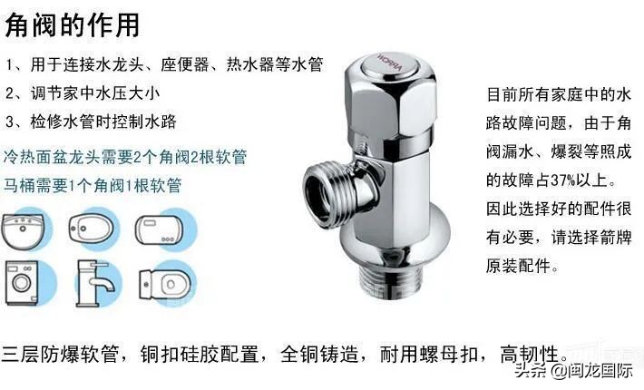 选装修材料注意什么,装修选材料怎样不被坑