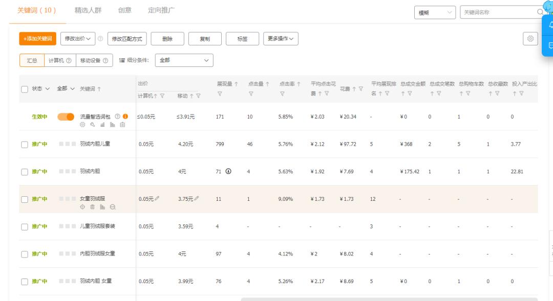 花最少的钱办最大的事—”老司机“的直通车技巧