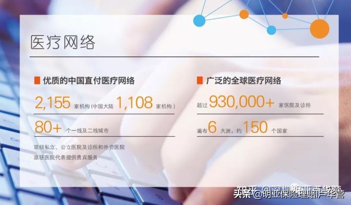 高端医疗险|MSH精选个人全球医疗保险计划：适合多数家庭配置