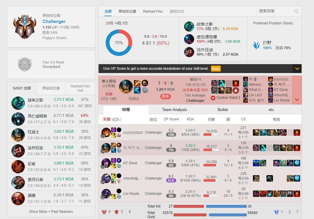 lol从最开始到现在人马改动,lol从零开始上分