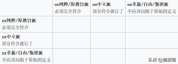 肯德基全家桶为啥没以前好吃了,肯德基的这次全家桶里有啥