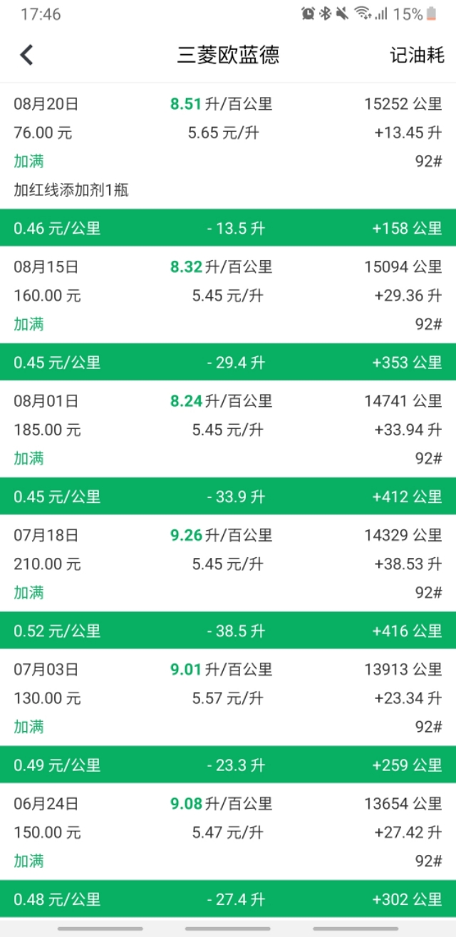 欧蓝德暖风的使用方法,欧蓝德2.0l都有多少年的