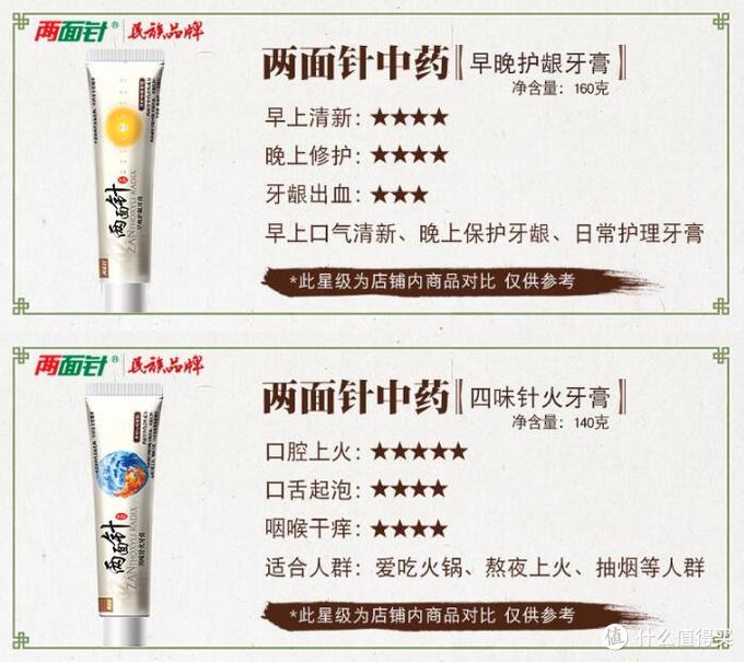 曾经辉煌过的大品牌,曾经辉煌一时的国产手机品牌