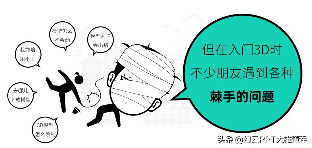 ppt为什么没有3d功能,ppt3d选项