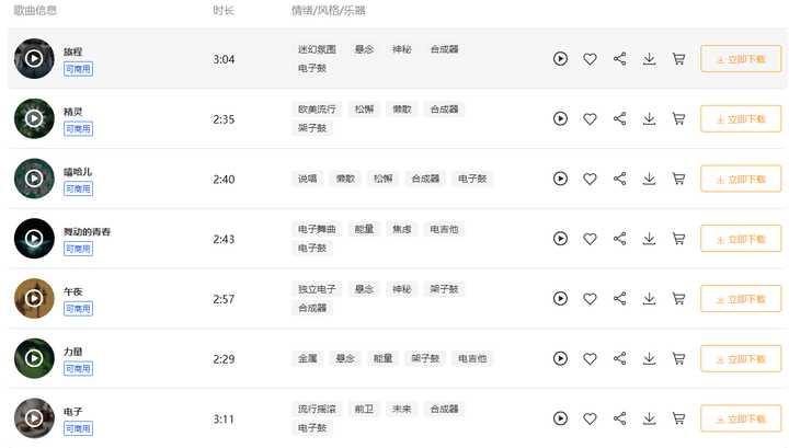 建议收藏！32个做视频用得上的宝藏素材网站，不知道就亏了