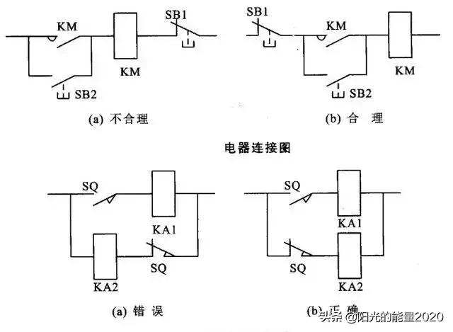 输送带自动控制电气原理图,自动控制电气图讲解