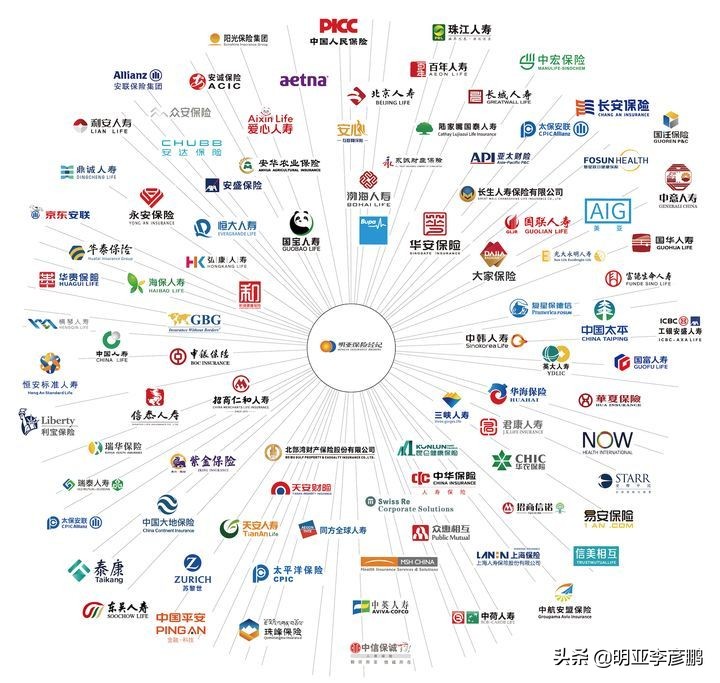 保险客户信任,保险经纪人真的就能代表客户利益
