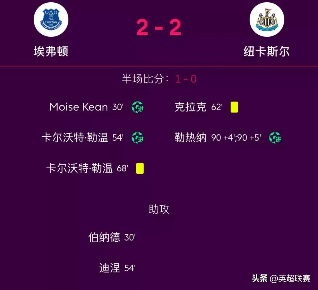 维拉英超十大绝杀,英超疯狂进球集锦