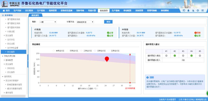 朗坤智慧的优势,朗坤智慧科技股份有限公司架构