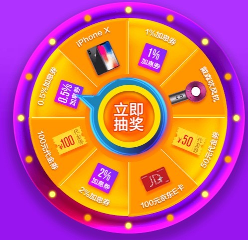 如何做好p2p运营,p2p怎么开展业务