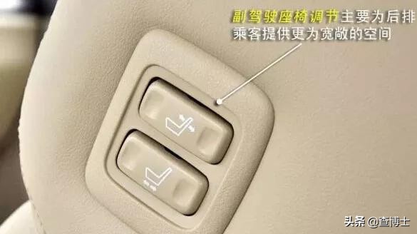 汽车排挡旁按钮是什么,小车图标的按键是什么