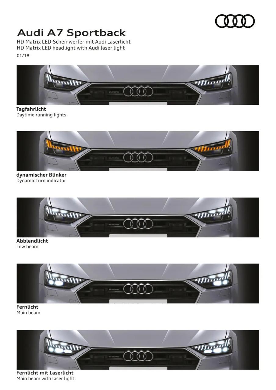 奥迪玩灯有多厉害,奥迪玩灯为什么这么厉害