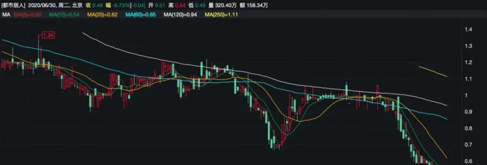 钑夊唴鍜寀bras涓ゆ鍐呰。娴嬭瘎,ubras钑変笅鍐呰。娴嬭瘎