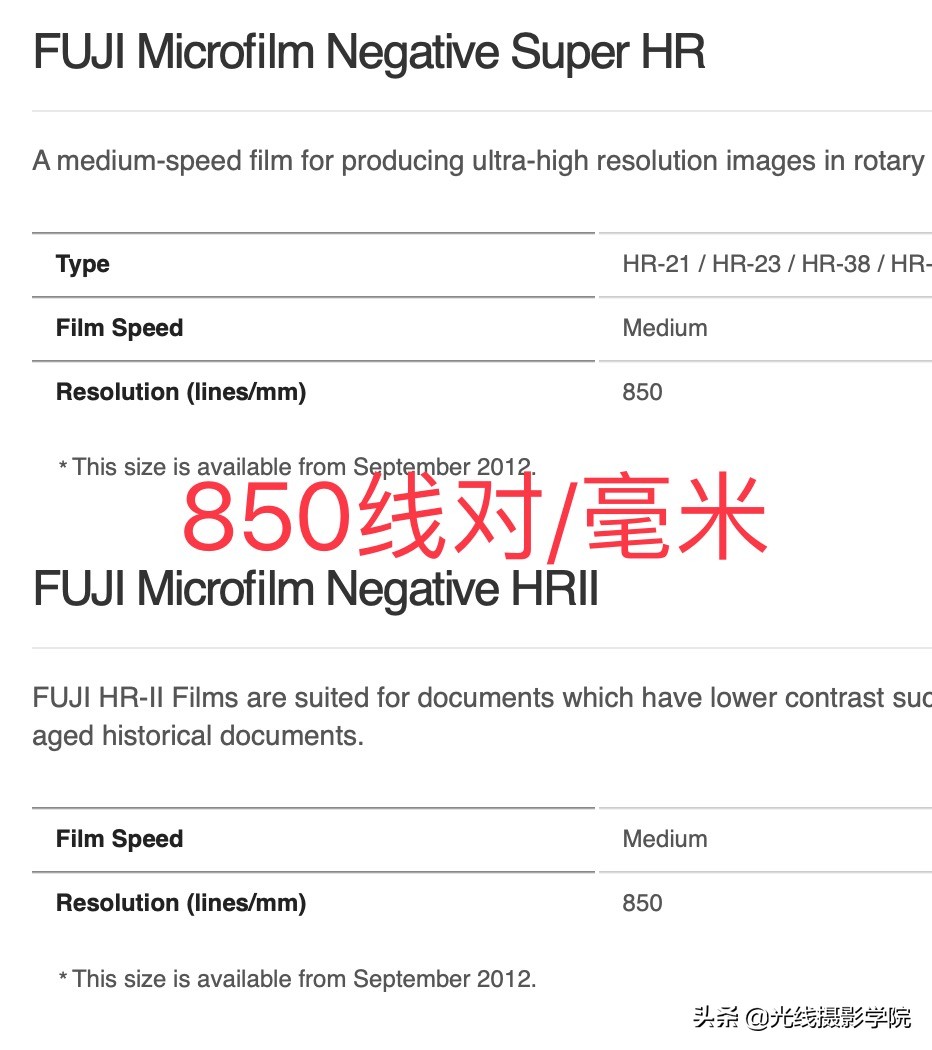 世界上最有名的胶卷,胶片绝对优势有哪些
