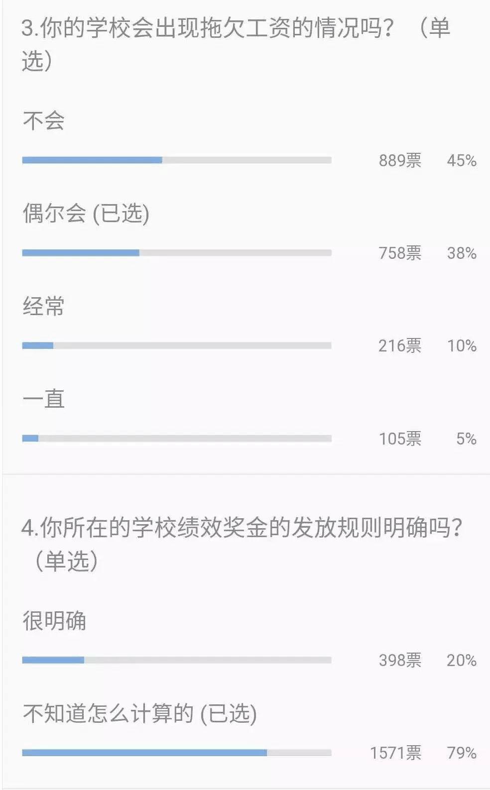 教师真实工资水平,教师真实工资多少