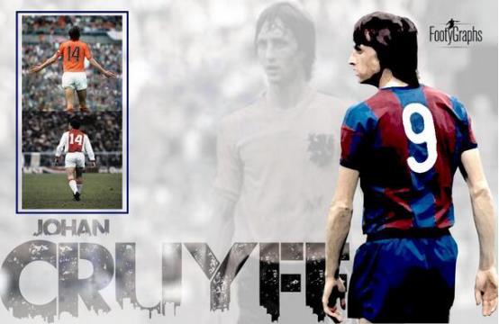 本期球员介绍克鲁伊夫,克鲁伊夫球员时期抽烟么