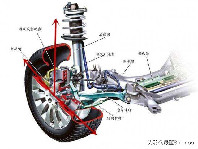 世界上最快的摩托车道奇,道奇战斧srt是世界上最快的车吗