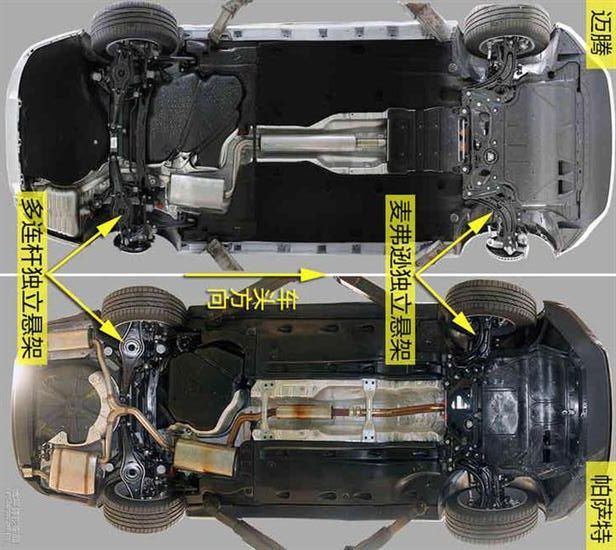 b级车底盘最良心的轿车,b级轿车哪款底盘最高