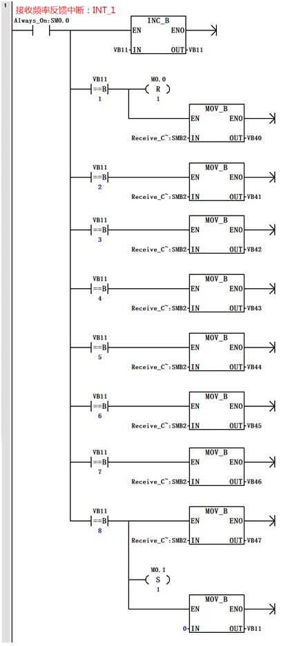 plc与plc如何实现通信,v20变频器与1200plc通信