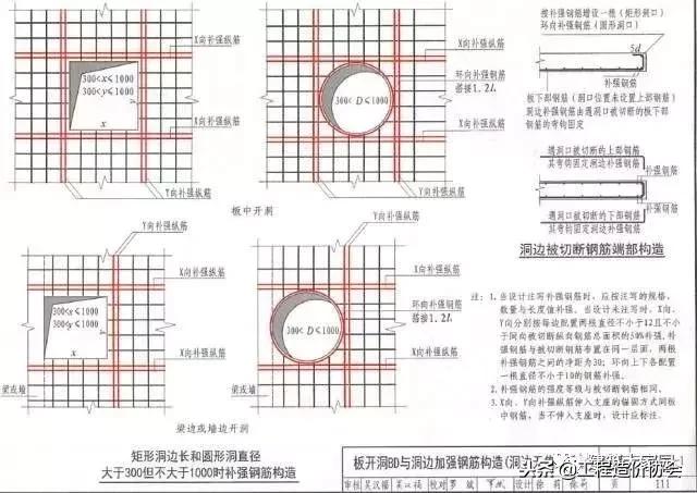 16g101墙柱钢筋绑扎要求,剪力墙柱钢筋平法识图图例讲解