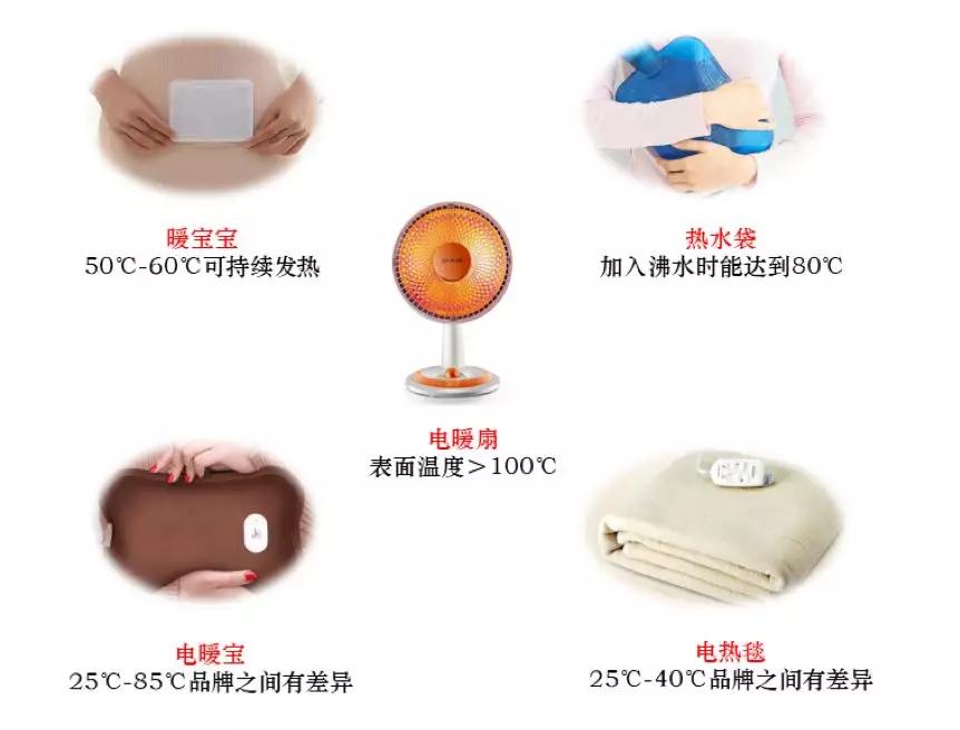 儿童烫伤的正确处理方法,儿童烫伤后总体的急救思路