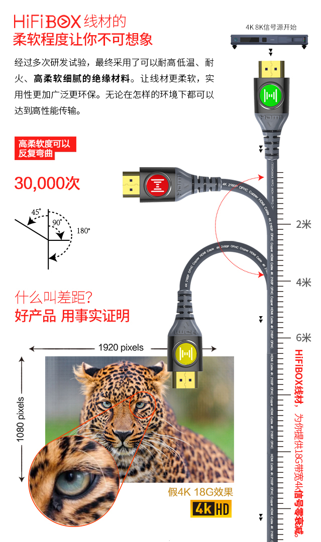 装修预埋hdmi投影仪,投影仪hdmi线墙面接口