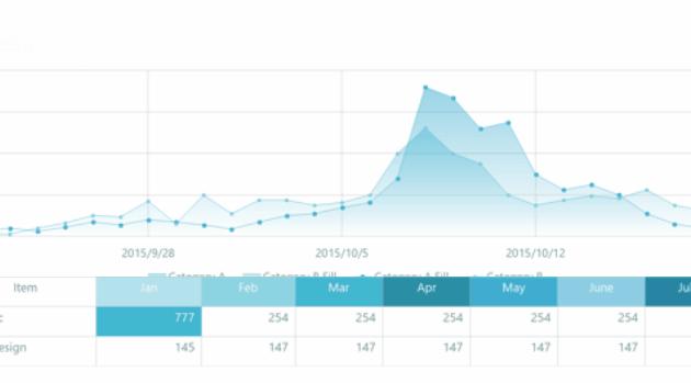 重磅推出:108套“智能”PPT总结模板,颠覆式WPS未来办公