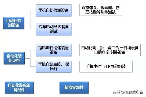 热点板块主线题材,近期主流热点题材板块方向