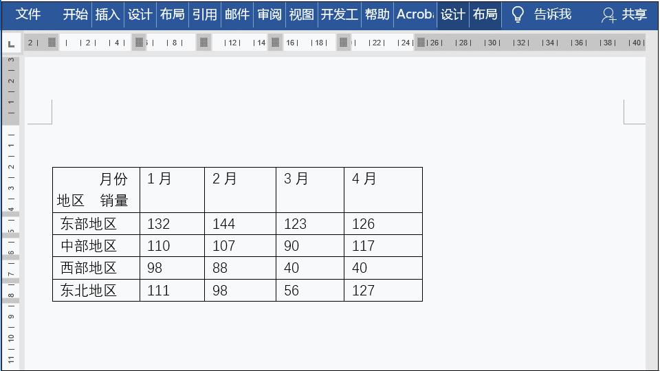 word文档表头斜线如何一分为二,wpsword表格斜线表头怎么打字